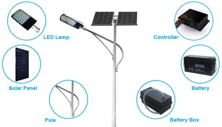 High Power CE Certificate Garden IP66 Waterproof Outdoor LED Solar Street Light